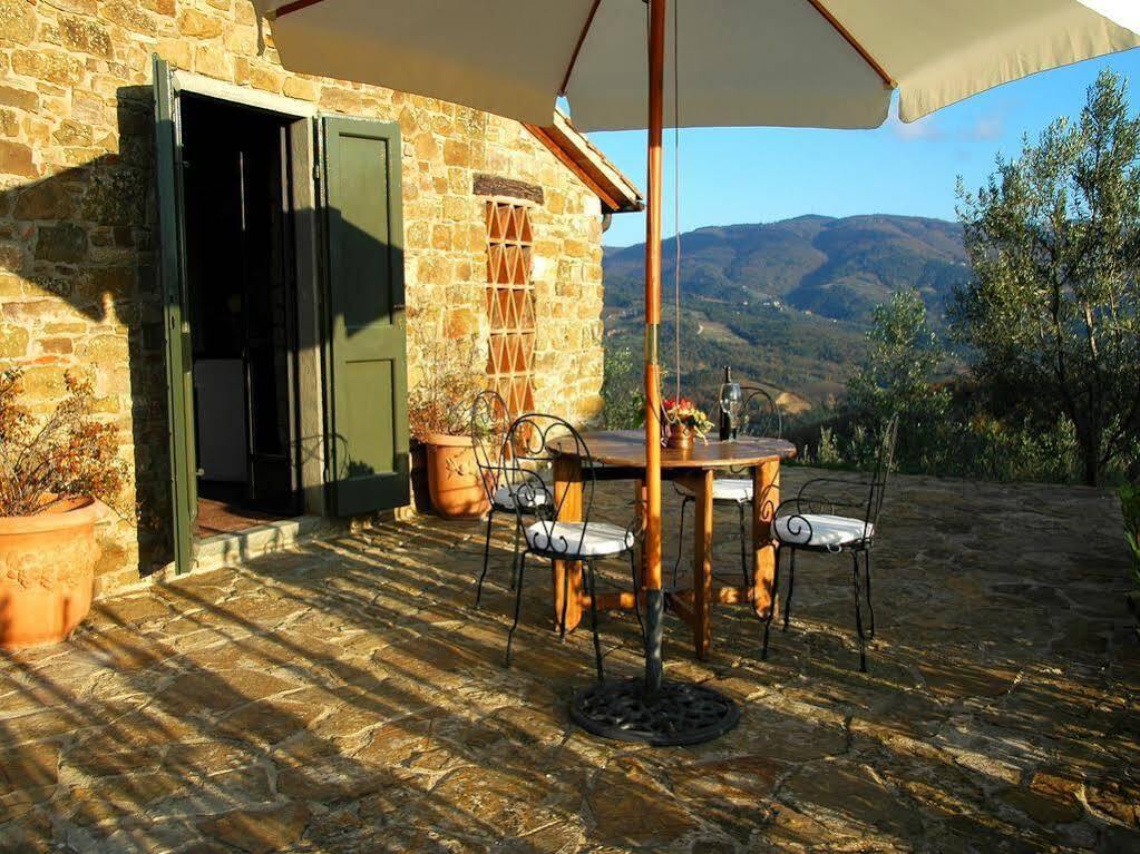 Castello Di Montegonzi Casa rural *